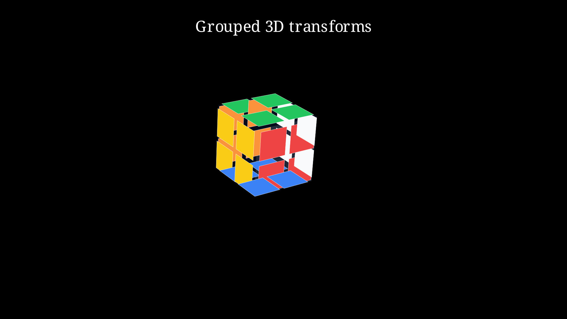 simple2x2sticker.py